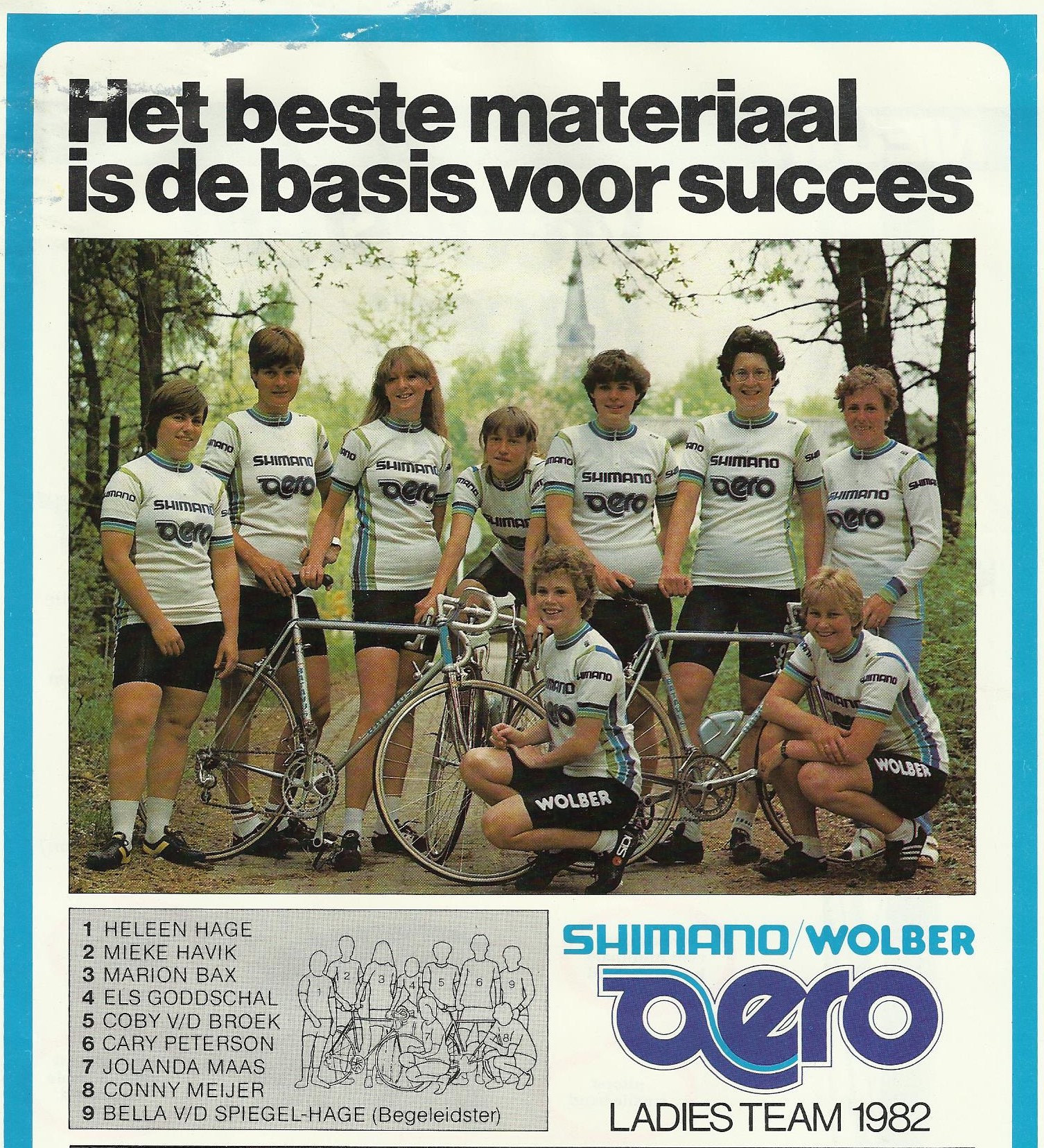Wielersport, 1982.